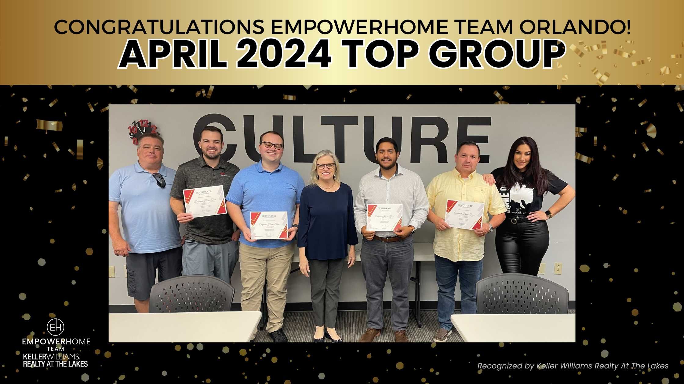 EmpowerHome Team Honored as Top Real Estate Team in Orlando, FL!