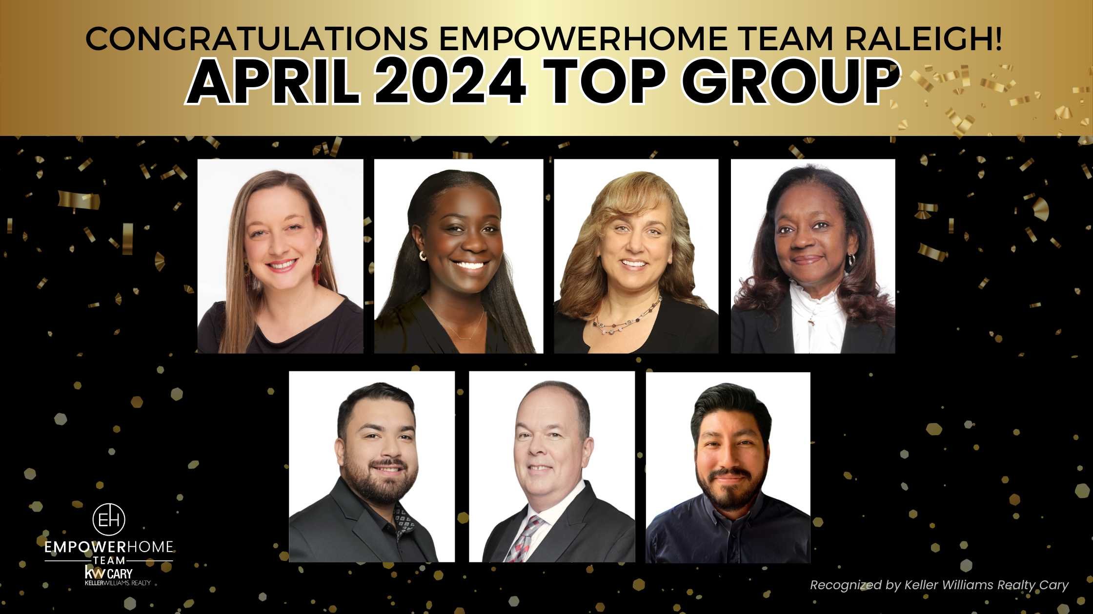 EmpowerHome Team Named Top Team from  Keller Williams Cary!