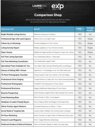 Comparison Shop