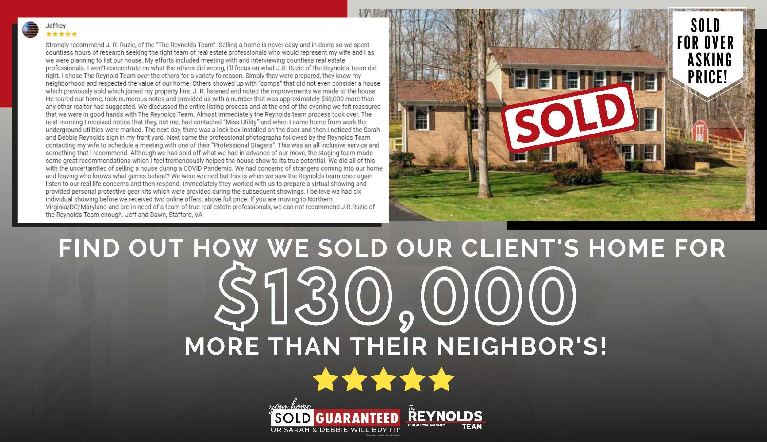 FIND OUT How We SOLD Our Client’s Home For $130K MORE Than Their Neighbor’s!