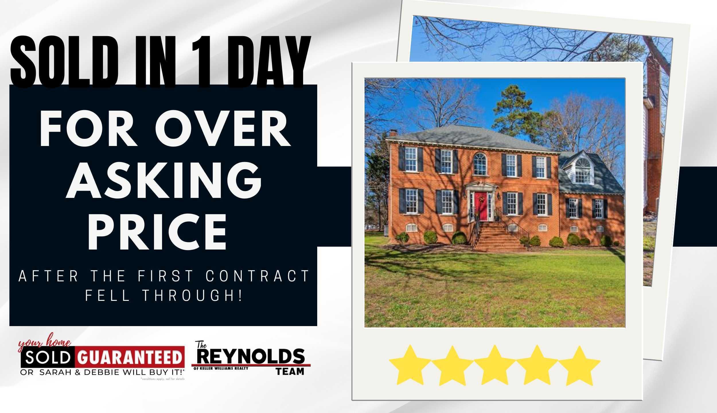 SOLD In 1 DAY For OVER ASKING PRICE After The First Contract Fell Through!
