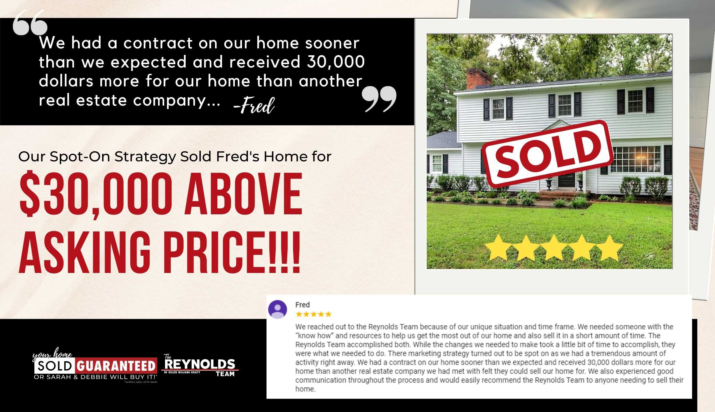 Our Spot-On Strategy Sold Fred’s Home for $30,000 ABOVE ASKING PRICE!!!