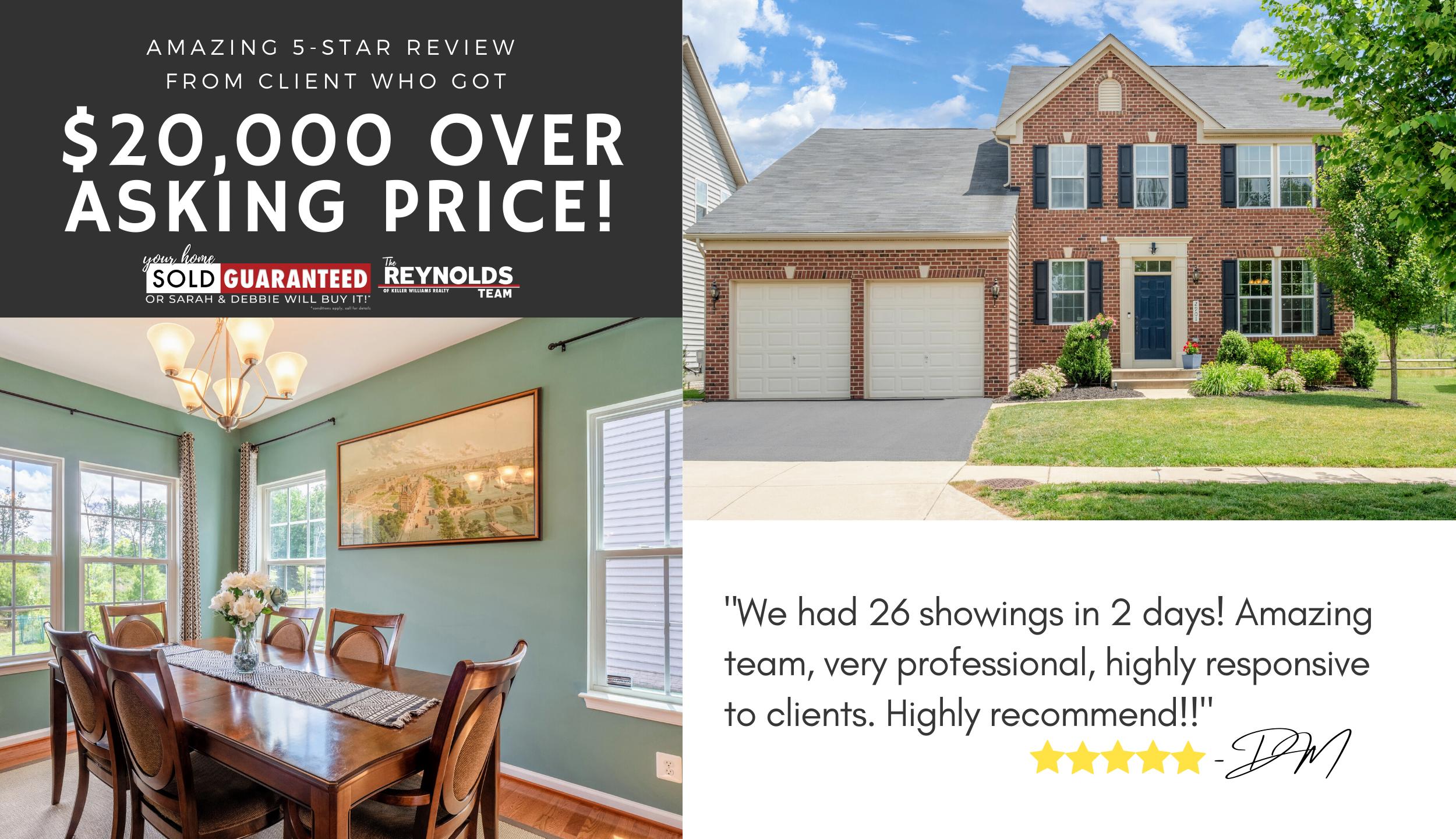 AMAZING 5-Star Review From Client Who Got $20,000 OVER ASKING PRICE!