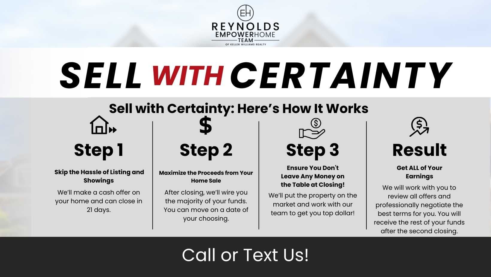 Sell With Certainty: Get Paid Twice, Don’t Leave Money on the Table!