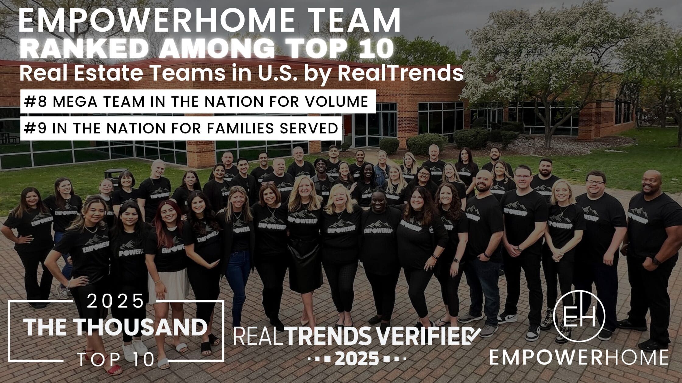 Thank You for Making Reynolds EmpowerHome Team a National Top 10 Real Estate Team & Top Team in Hampton Roads!
