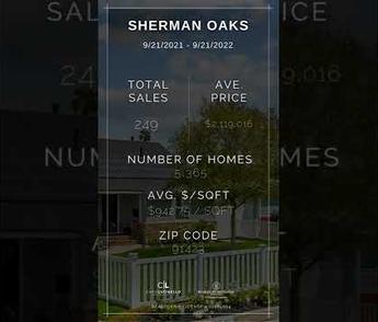 SHERMAN OAKS MARKET UPDATE