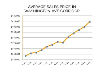 Rice Military Market Update – August 2013