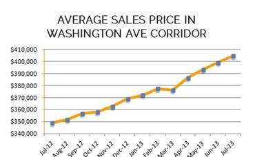 Rice Military Market Update – July 2013