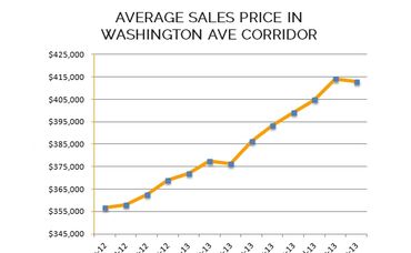 Rice Military Market Update – September 2013