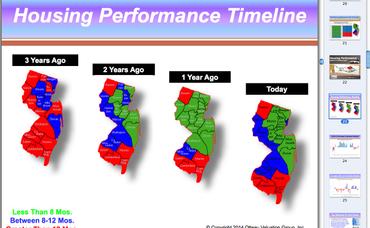 NJ Real Estate Market Update & Predictions