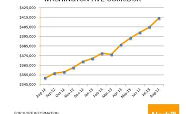 Rice Military Market Update – August 2013