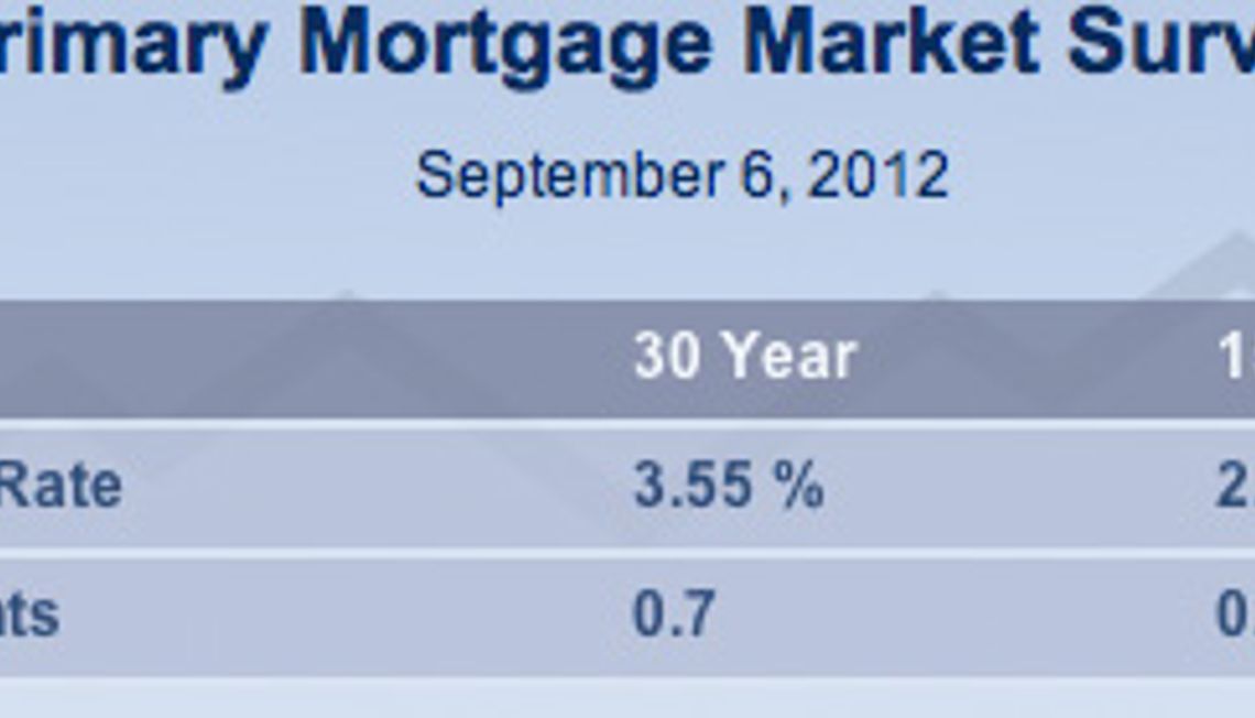 Home Buying Made Easier with Low Interest Rates