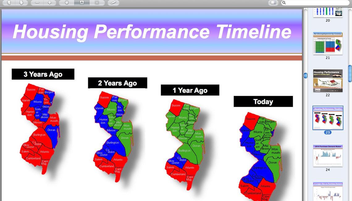 NJ Real Estate Market Update & Predictions