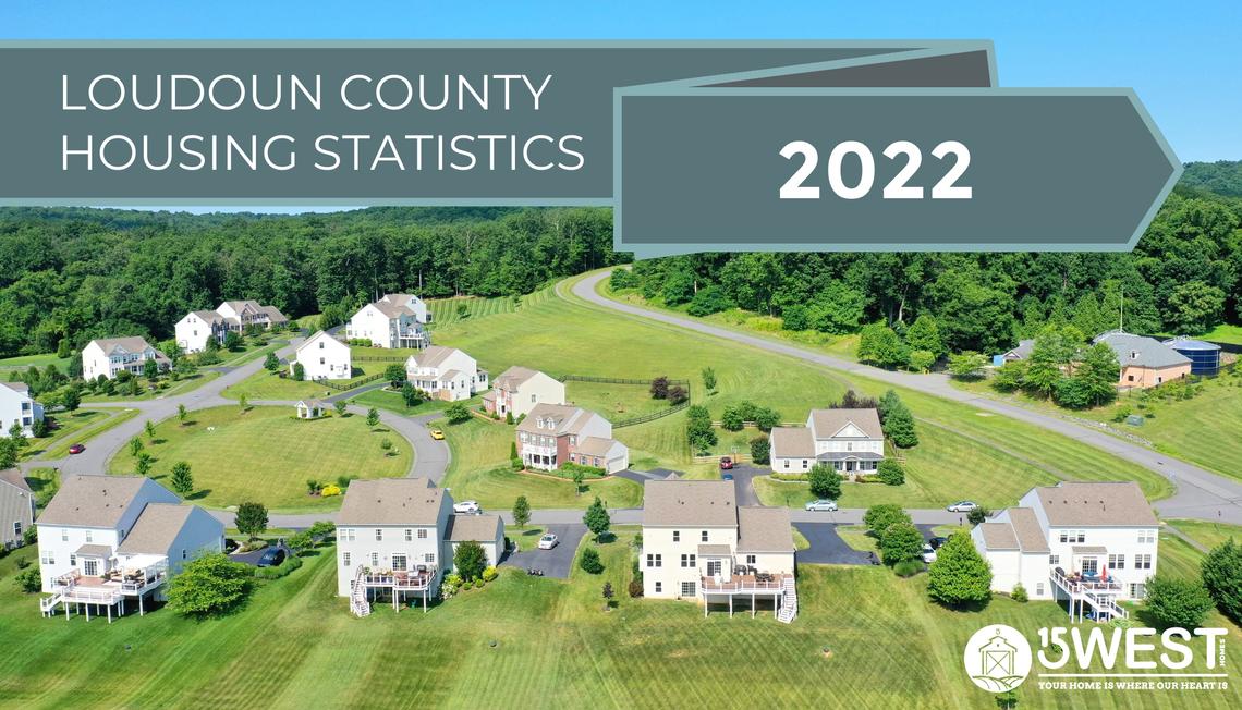 Loudoun County 2022 Real Estate Review