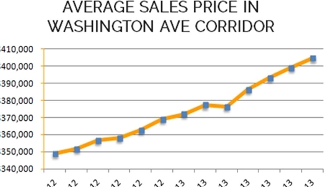 Rice Military Market Update – July 2013