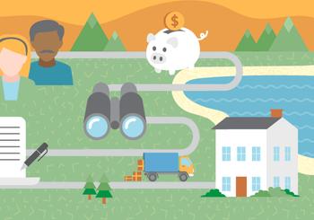 Your Journey to Homeownership [INFOGRAPHIC]