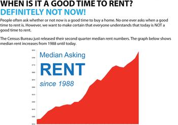 Should I Rent or Should I Buy?