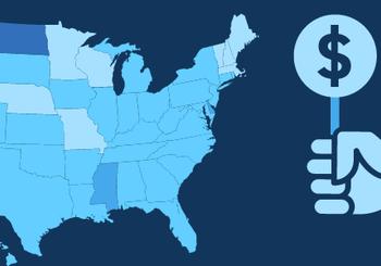 Supply and Demand in Today’s Market [INFOGRAPHIC]