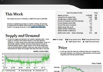 Chicago Real Estate – Condo Trends in November