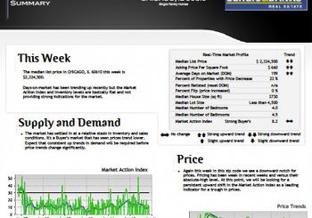 Chicago Real Estate – Single Family Residence Trends in November