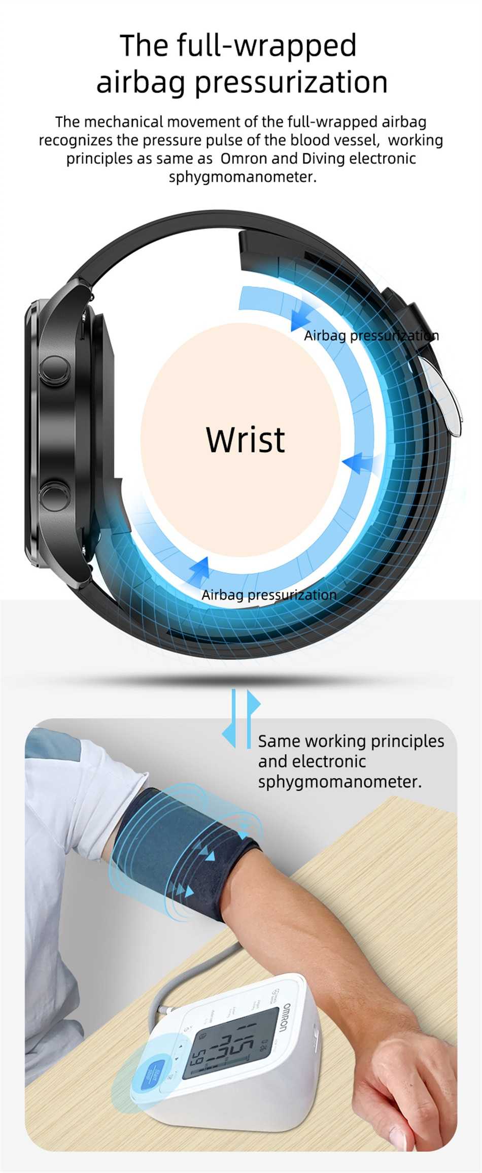 2022New Inflatable Strap Accurately Measure Heart Rate Blood Pressure Smart Watch Men Waterproof Bluetooth Call Sport SmartWatch