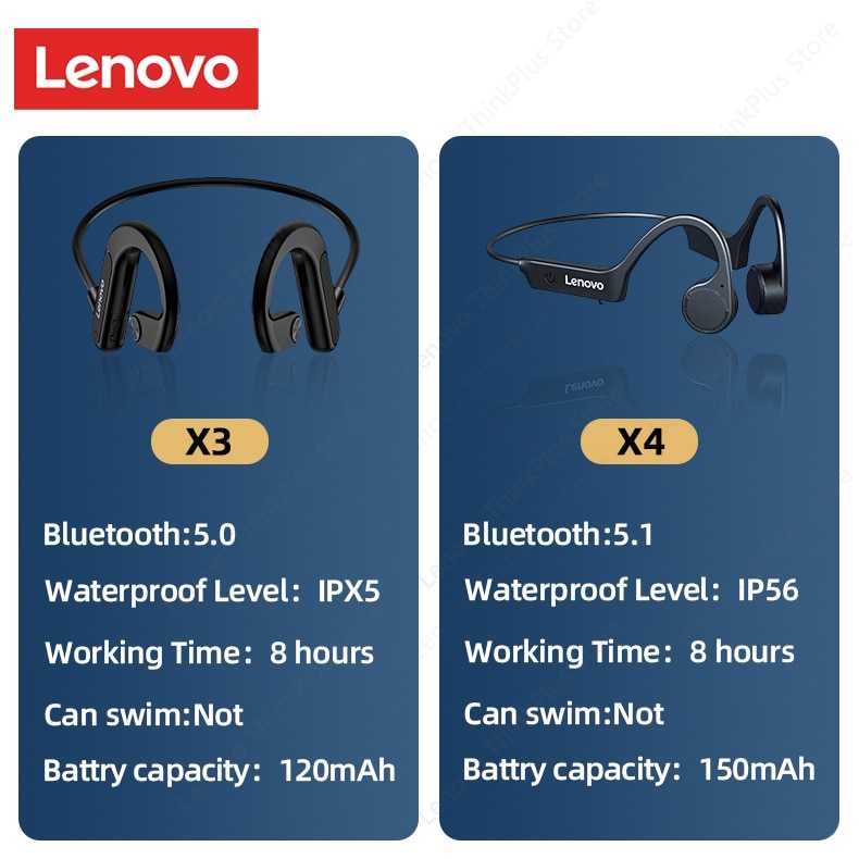 Lenovo Bone Conduction Earphones X3 X4 X5 X3 Pro Bluetooth Hifi Ear-hook Wireless Headset with Mic Waterproof Earbud