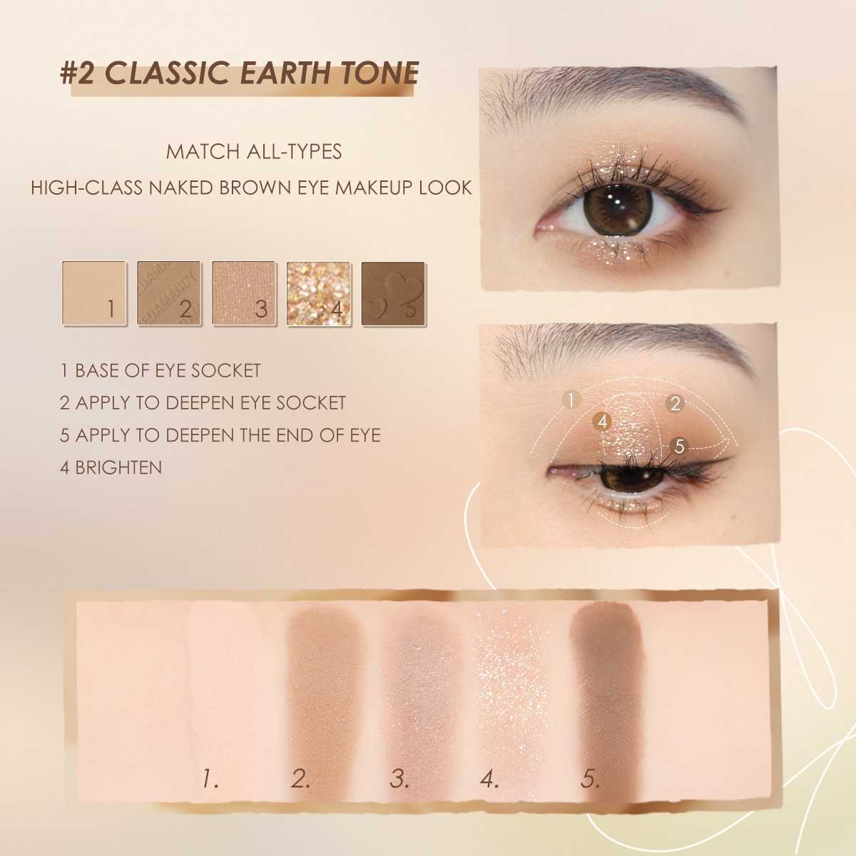 FOCALLURE 5 Color Eyeshadow Palette Matte Shimmer Eye Shadow Long-lasting Waterproof Pigments Shiny Eye Shadows Powder Cosmetics