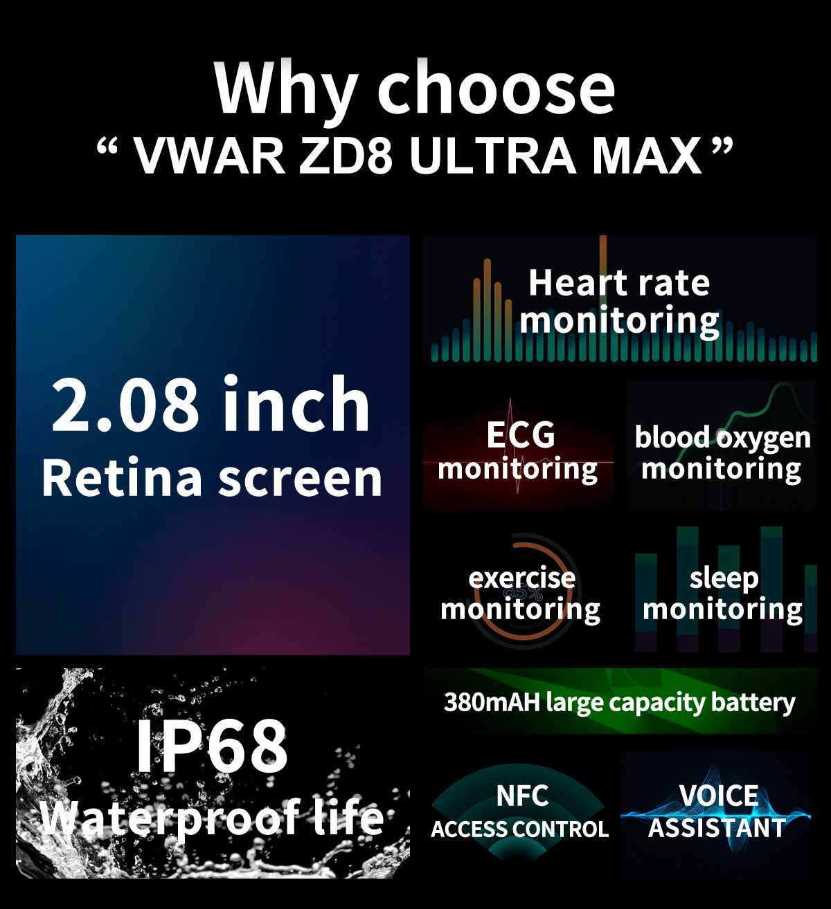 2022 VWAR ZD8 Ultra MAX Smart Watch Series 8 Titanium Alloy 1:1 49mm Case Bluetooth Call NFC ECG IP68 Waterproof Smartwatch Men