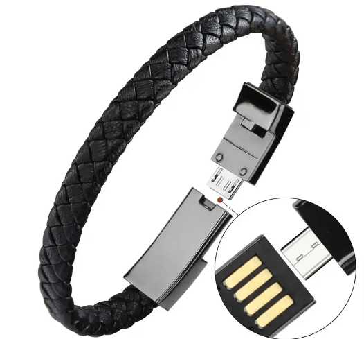 10 Best Gift Ideas For Men In 2025 10 Best Gift Ideas For Men In 2025