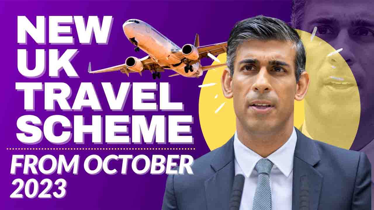 Electronic Travel Authorization UK'S NEW TRAVEL SCHEME FROM OCTOBER