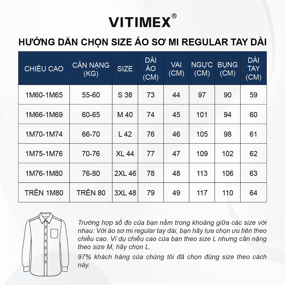 Hướng dẫn chọn Size
