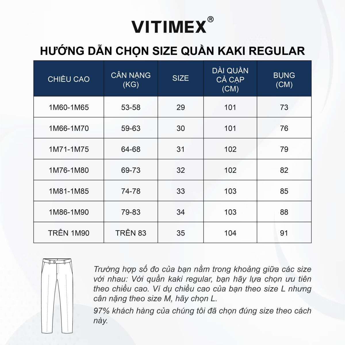 Hướng dẫn chọn Size