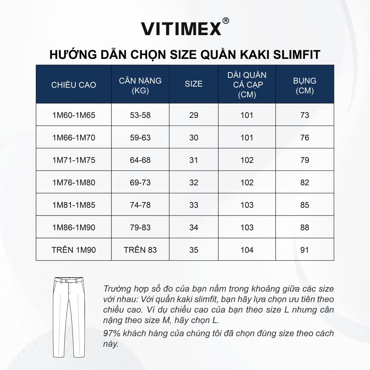 Hướng dẫn chọn Size