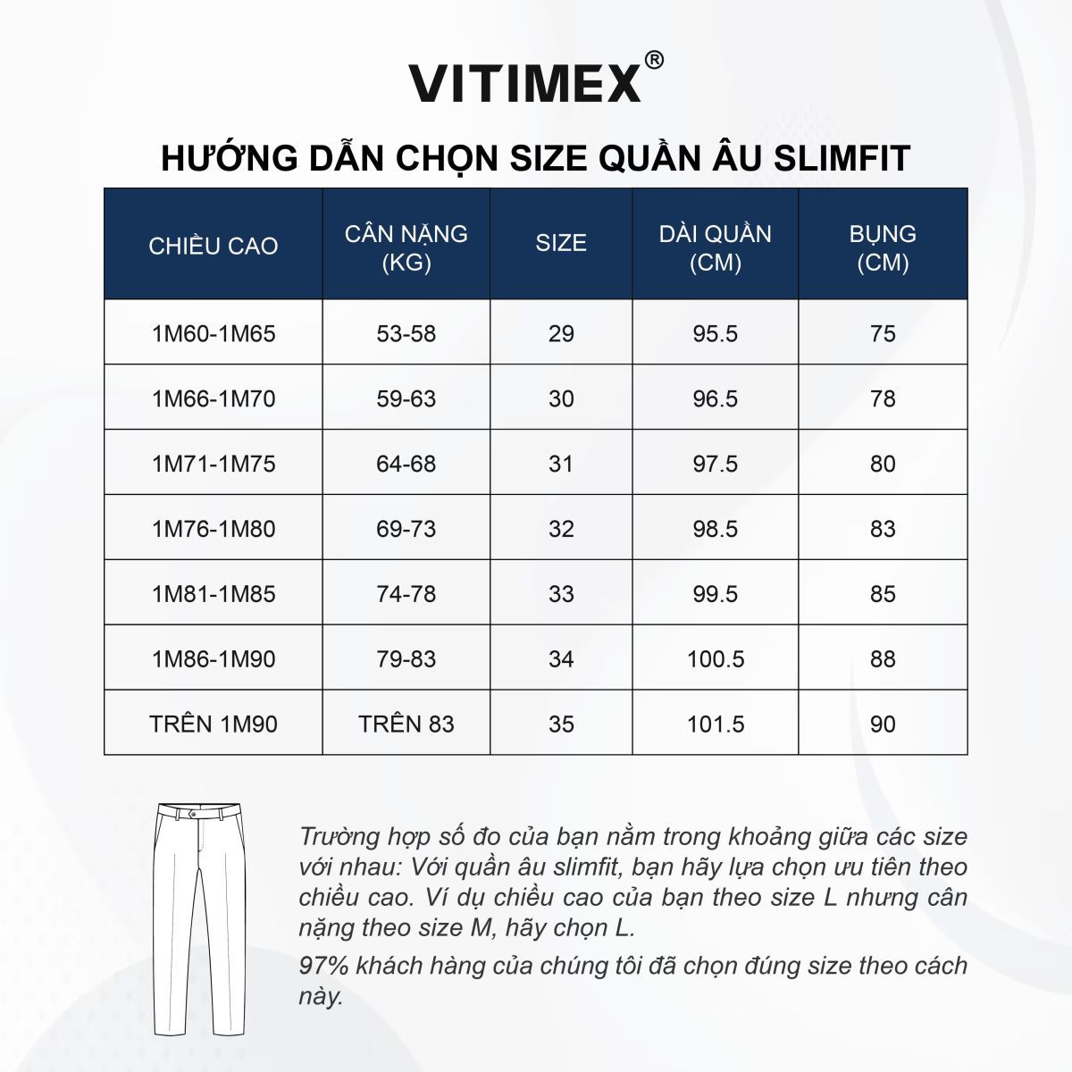 Hướng dẫn chọn Size