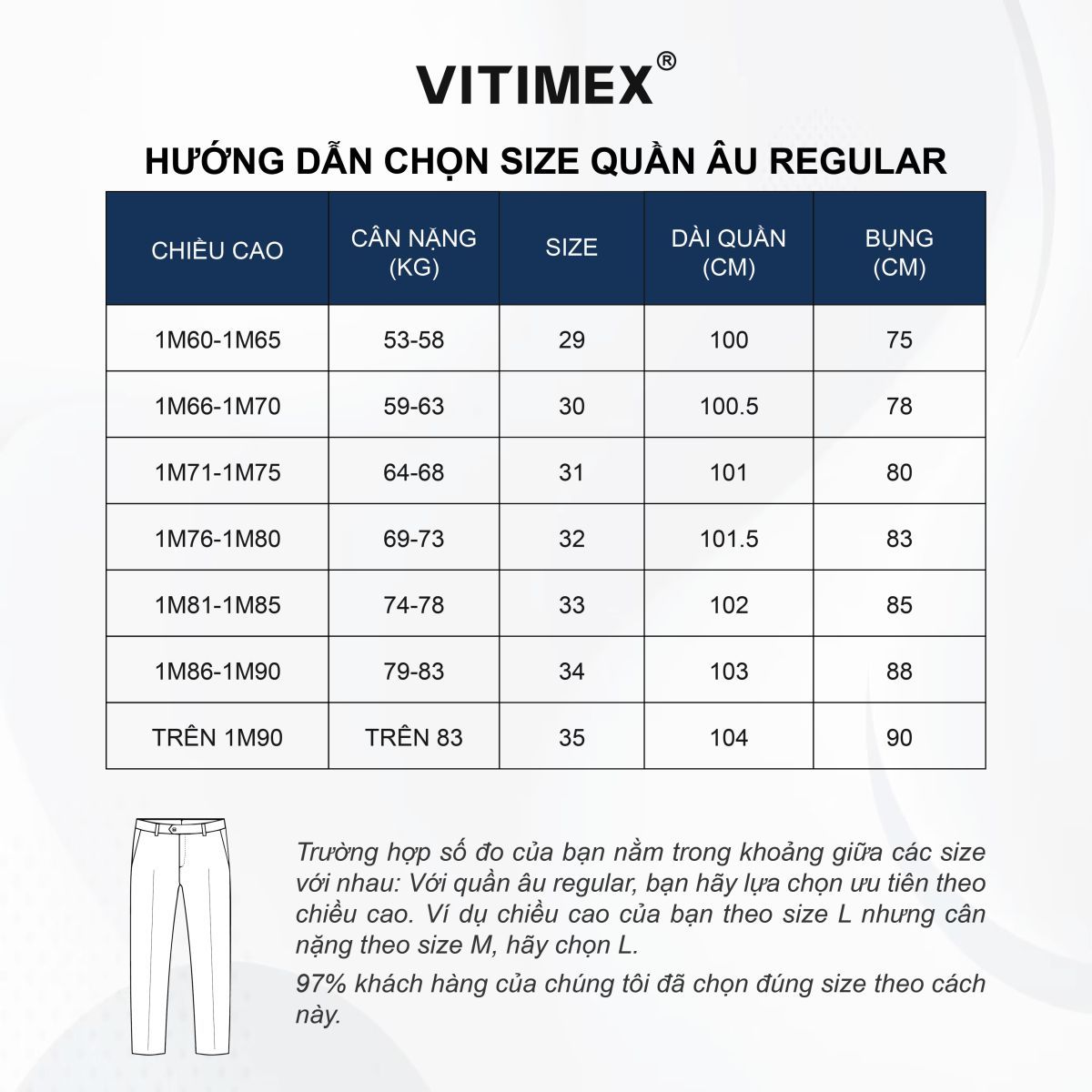 Hướng dẫn chọn Size