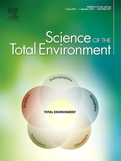  Science of the Total Environment  Nexus Approach and Perspectives in the next generation waste strategies development