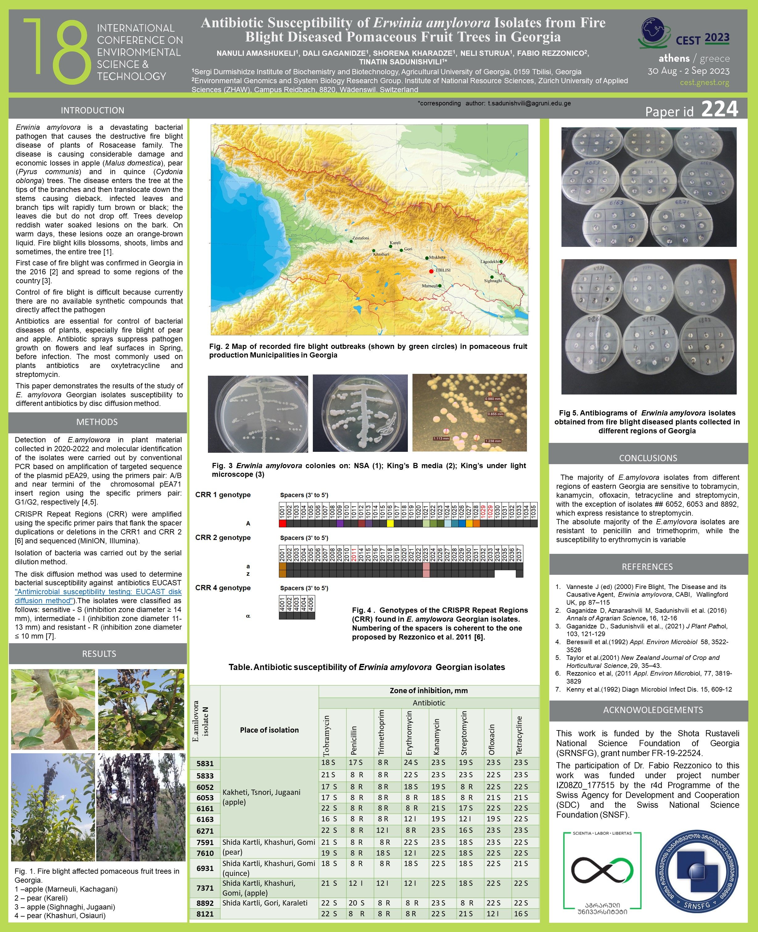 Antibiotic Susceptibility of Erwinia amylovora Isolates from Fire Blight Diseased Pomaceous Fruit Trees in Georgia
