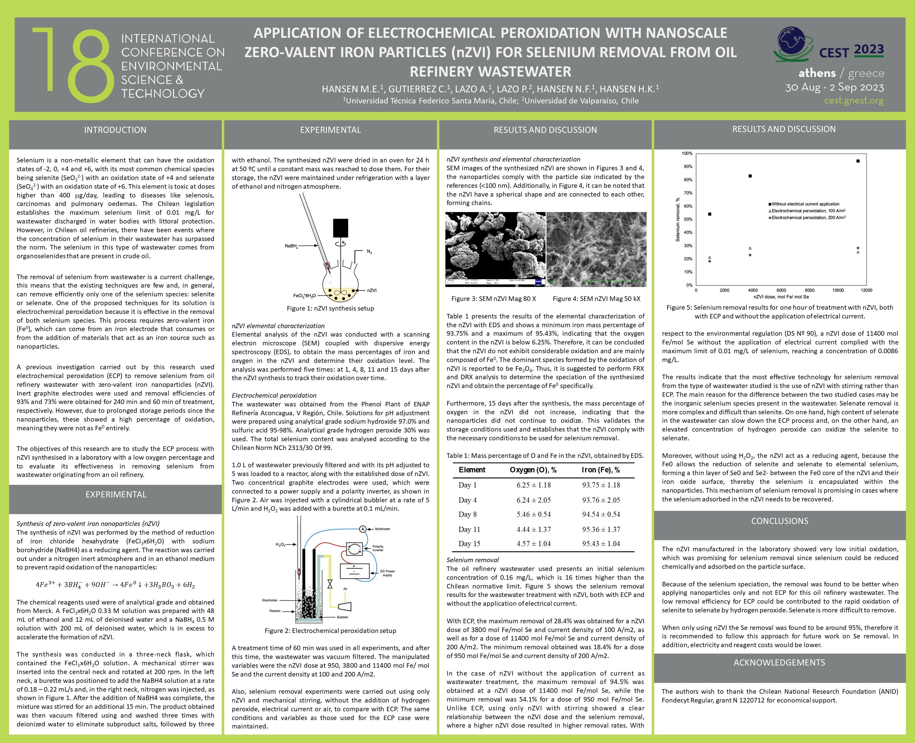 Application of electrochemical peroxidation with nanoscale zero-valent iron particles (nZVI) for selenium removal from oil refinery wastewater