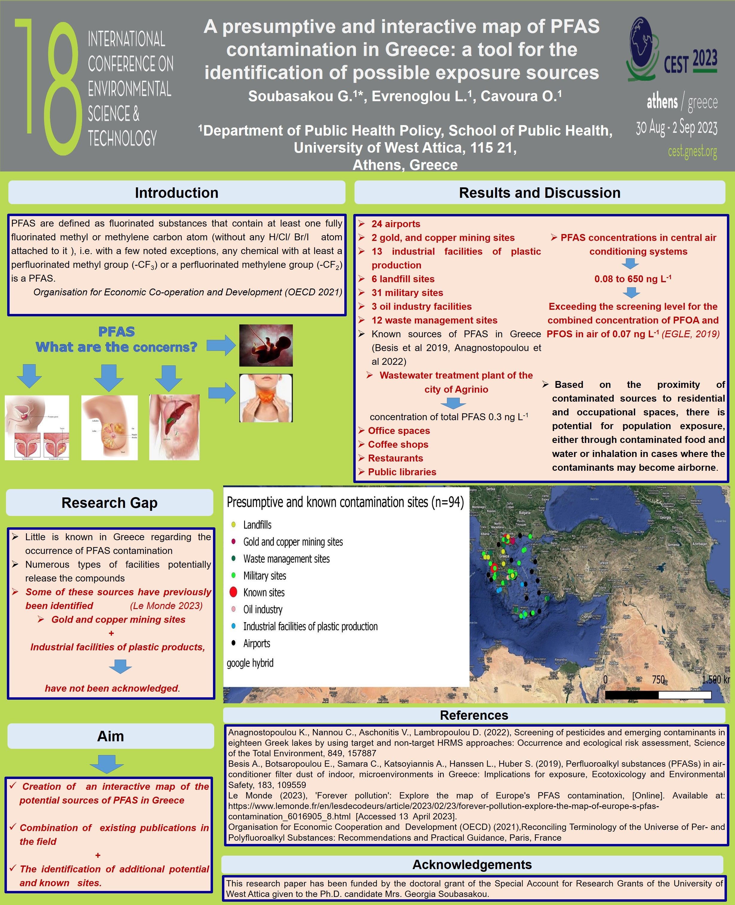 A presumptive and interactive map of PFAS contamination in Greece: a tool for the identification of possible exposure sources