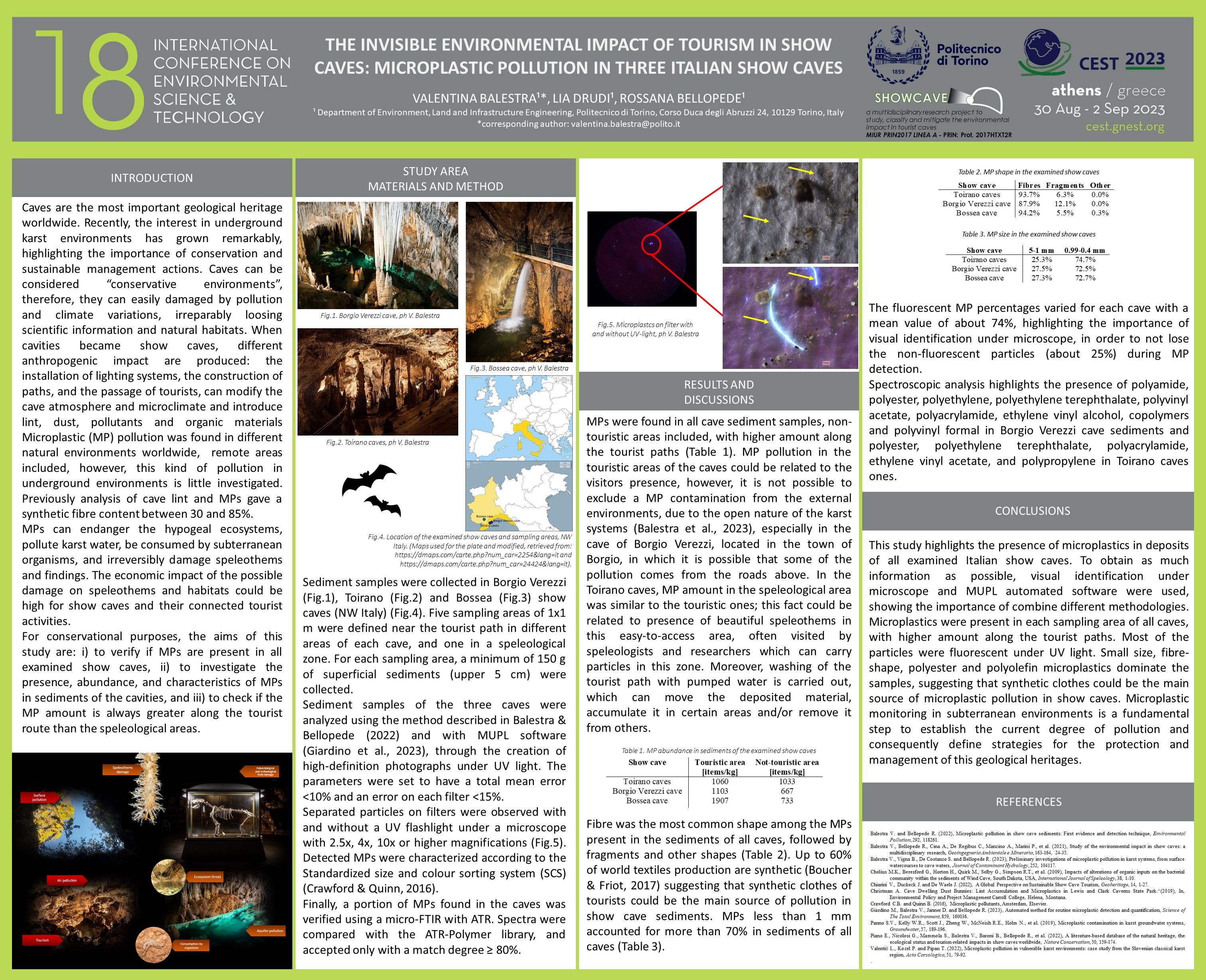 The invisible environmental impact of tourism in show caves: microplastic pollution in three Italian show caves