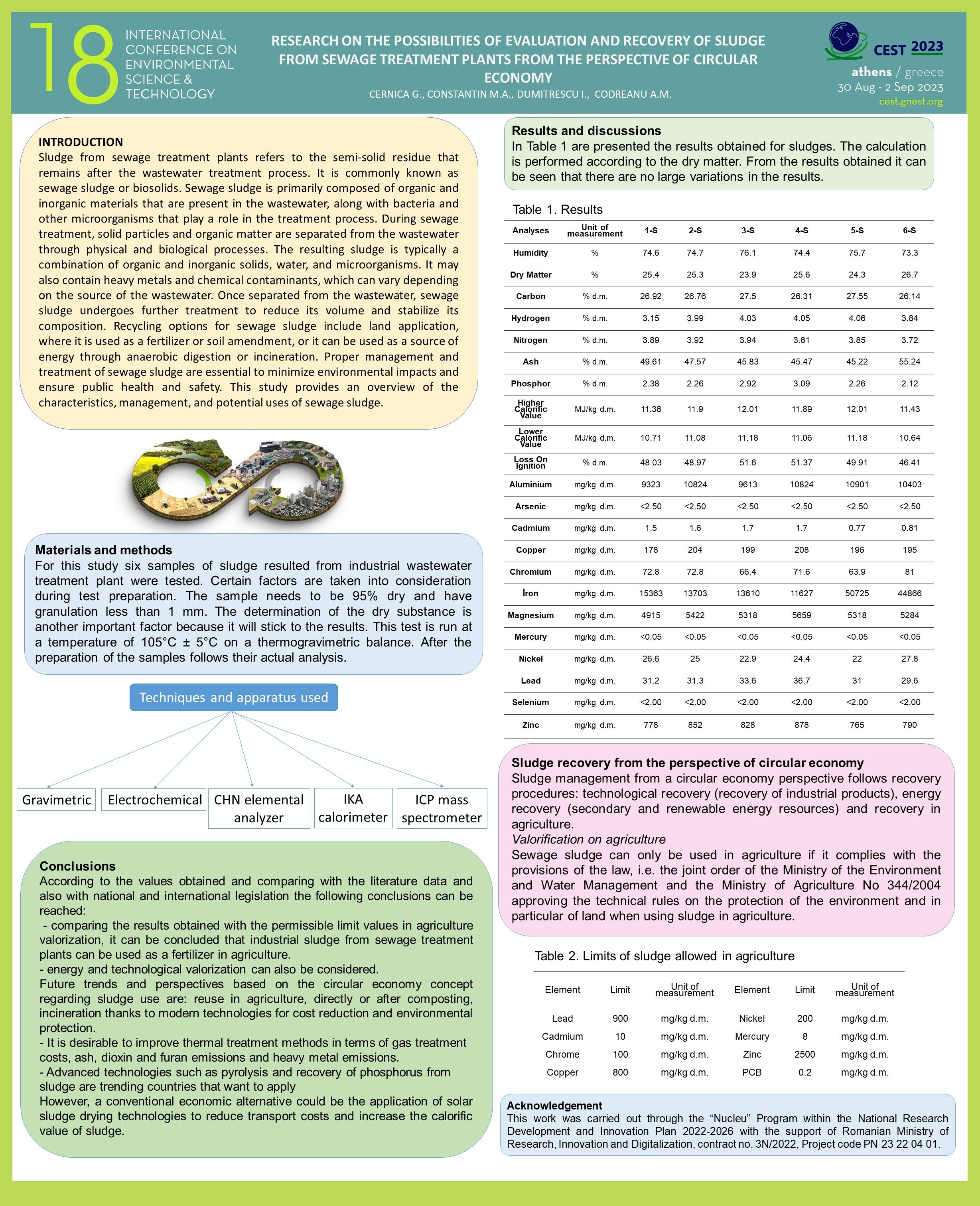 RESEARCH ON THE POSSIBILITIES OF EVALUATION AND RECOVERY OF SLUDGE FROM SEWAGE TREATMENT PLANTS FROM THE PERSPECTIVE OF CIRCULAR ECONOMY