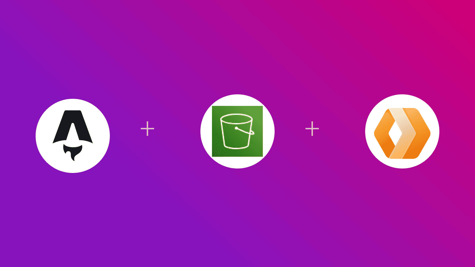 How to Generate Pre-signed URLs for Amazon S3 with Cloudflare Workers