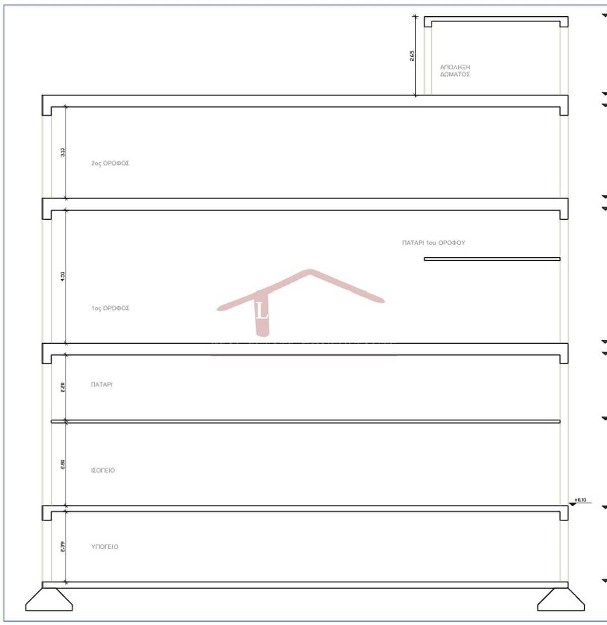 Property thumbnail 2