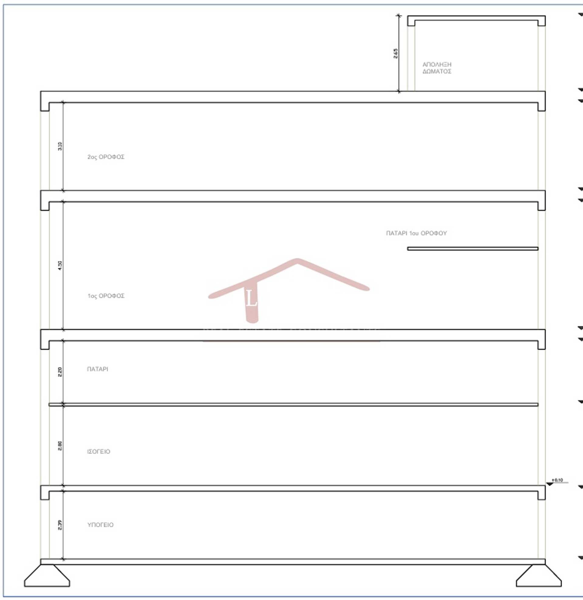 Property thumbnail 2