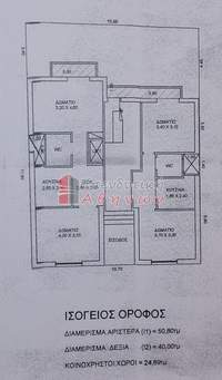 תמונת כיכר אמריקיס, אתונה למכירה (2)