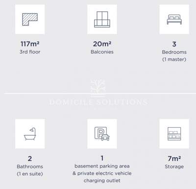 תמונת אלימוס, אתונה למכירה (1)