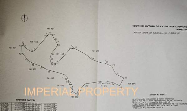 תמונת קוס למכירה