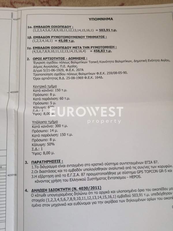 תמונת איגאליאה למכירה (0)