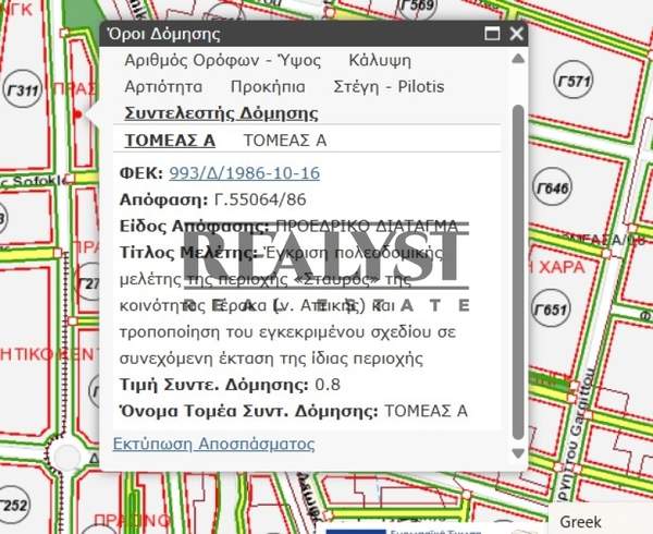 תמונת גראקס, פאליני, אתונה למכירה (1)