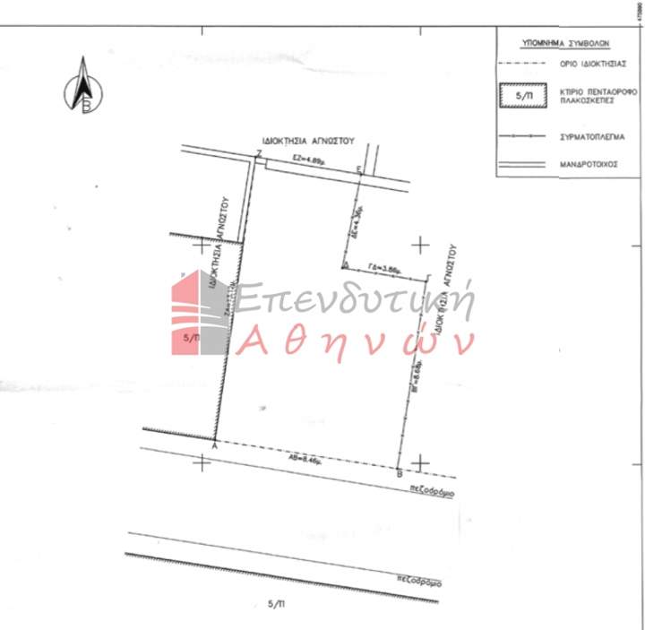 Amerikis square, Athens for sale